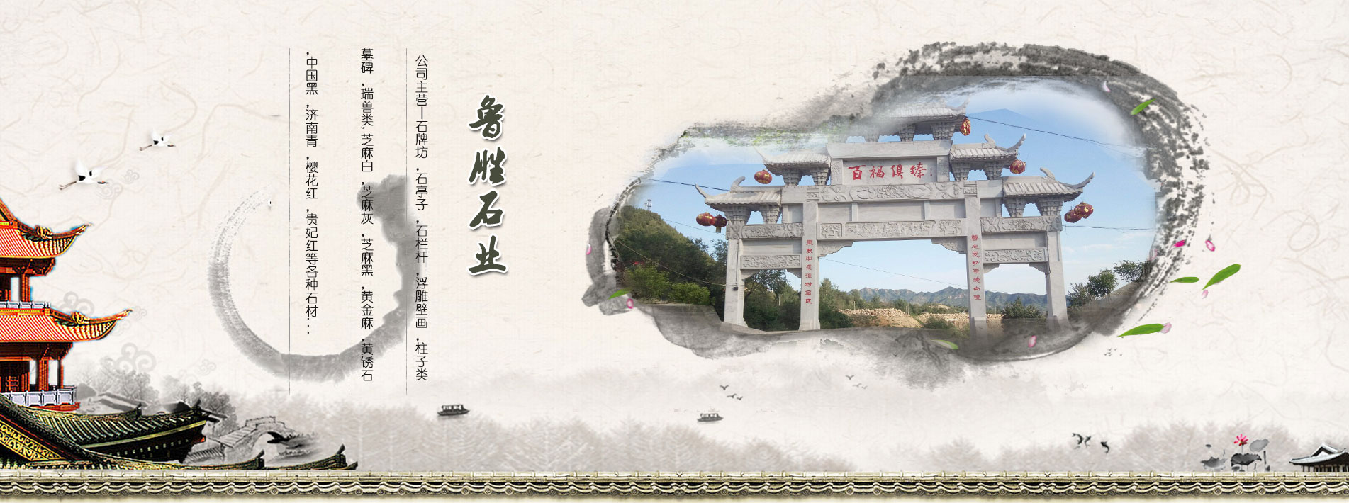 輪播圖展示